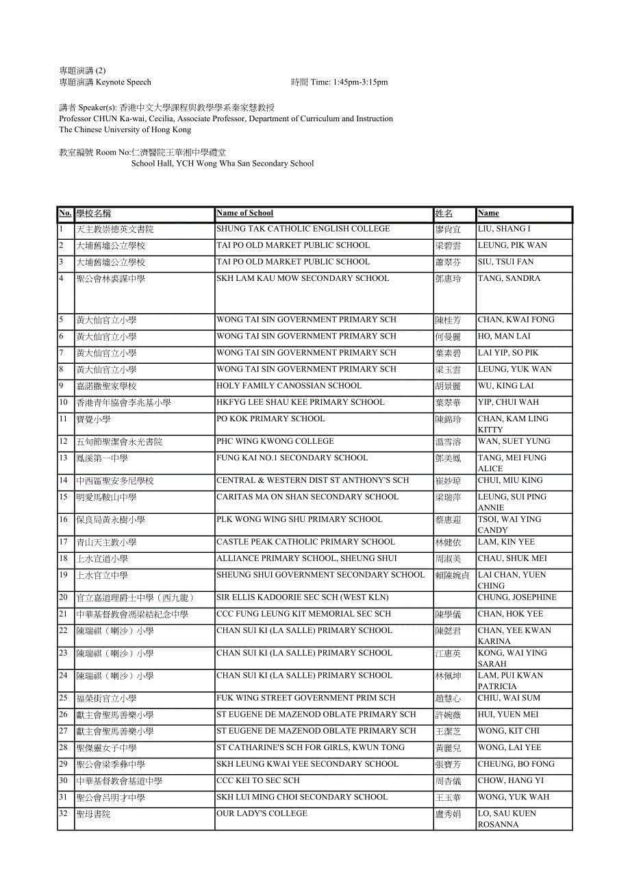 专题演讲keynotespeech(1)时间-香港教育城-_第5页