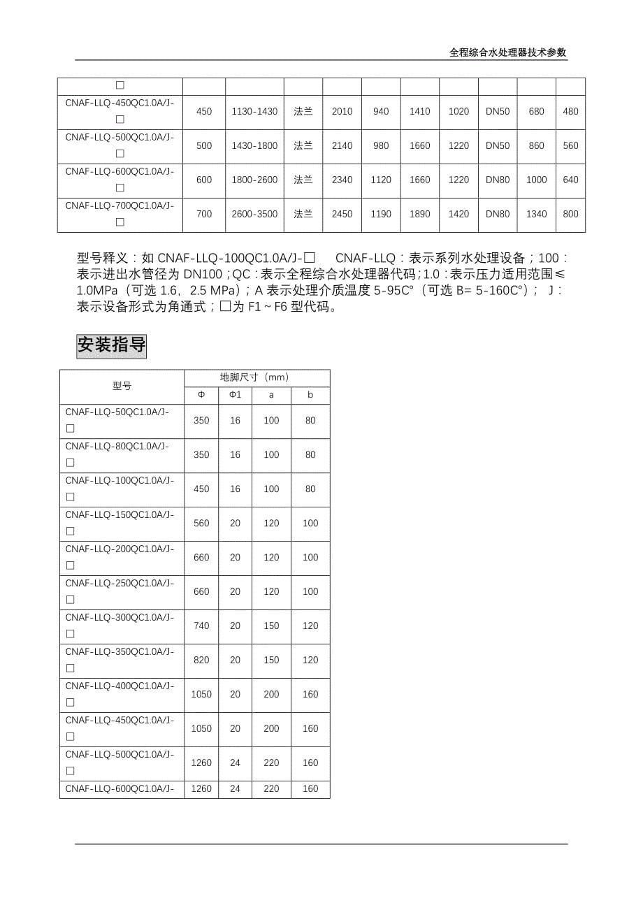 全程综合水处理器技术参数_第5页