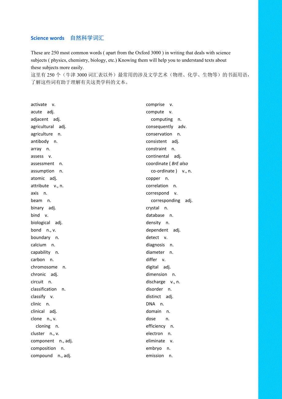 specialist lists  专业术语 (原版)_第5页