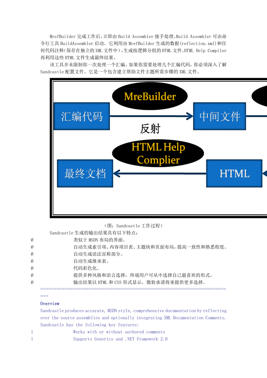 利用sandcastle生成帮助文档_第3页