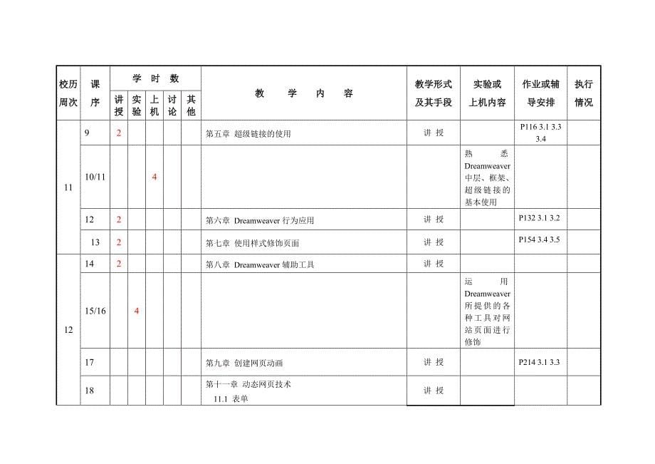长江大学文理学院(网页制作技术)(教学进度表)_第5页