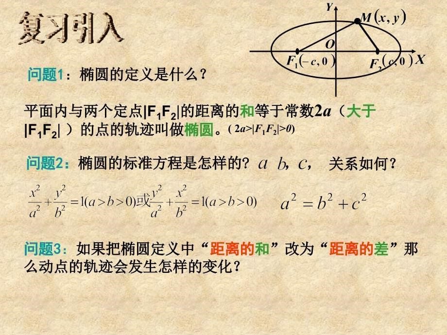 双曲线及其标准方程 主讲：王春杰_第5页