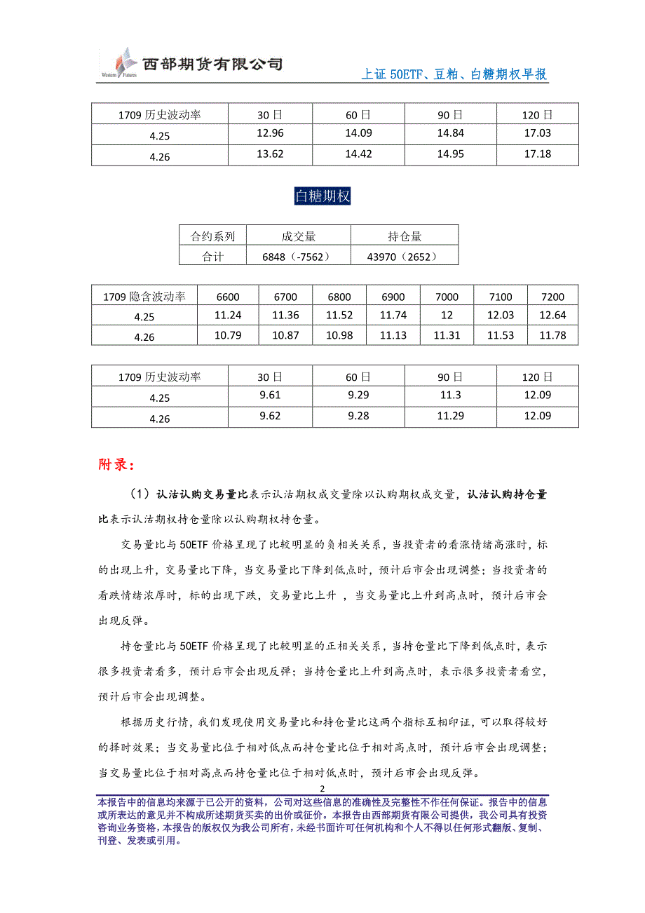 上证50etf、豆粕、白糖期权早报_第2页