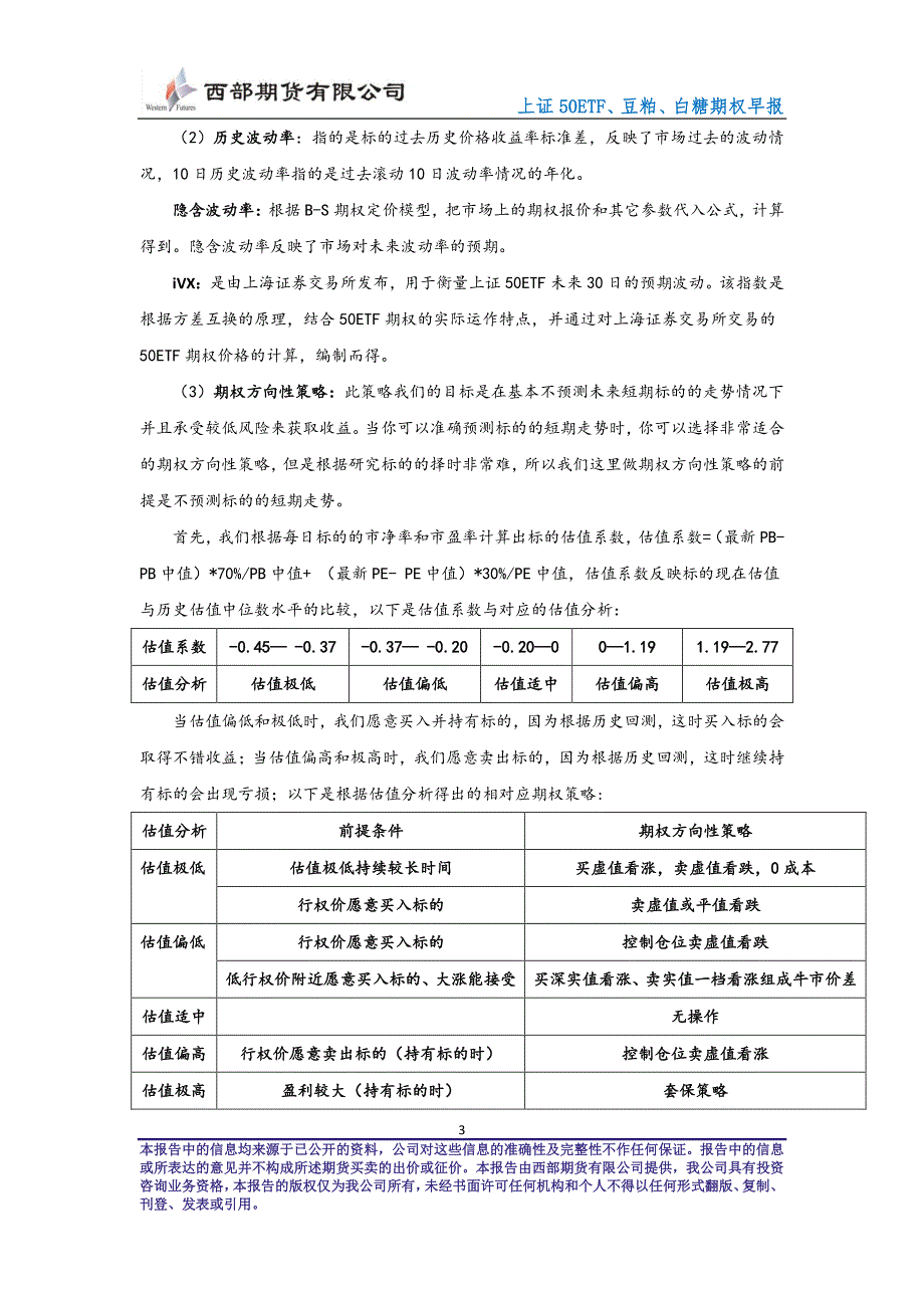 上证50etf、豆粕、白糖期权早报_第3页