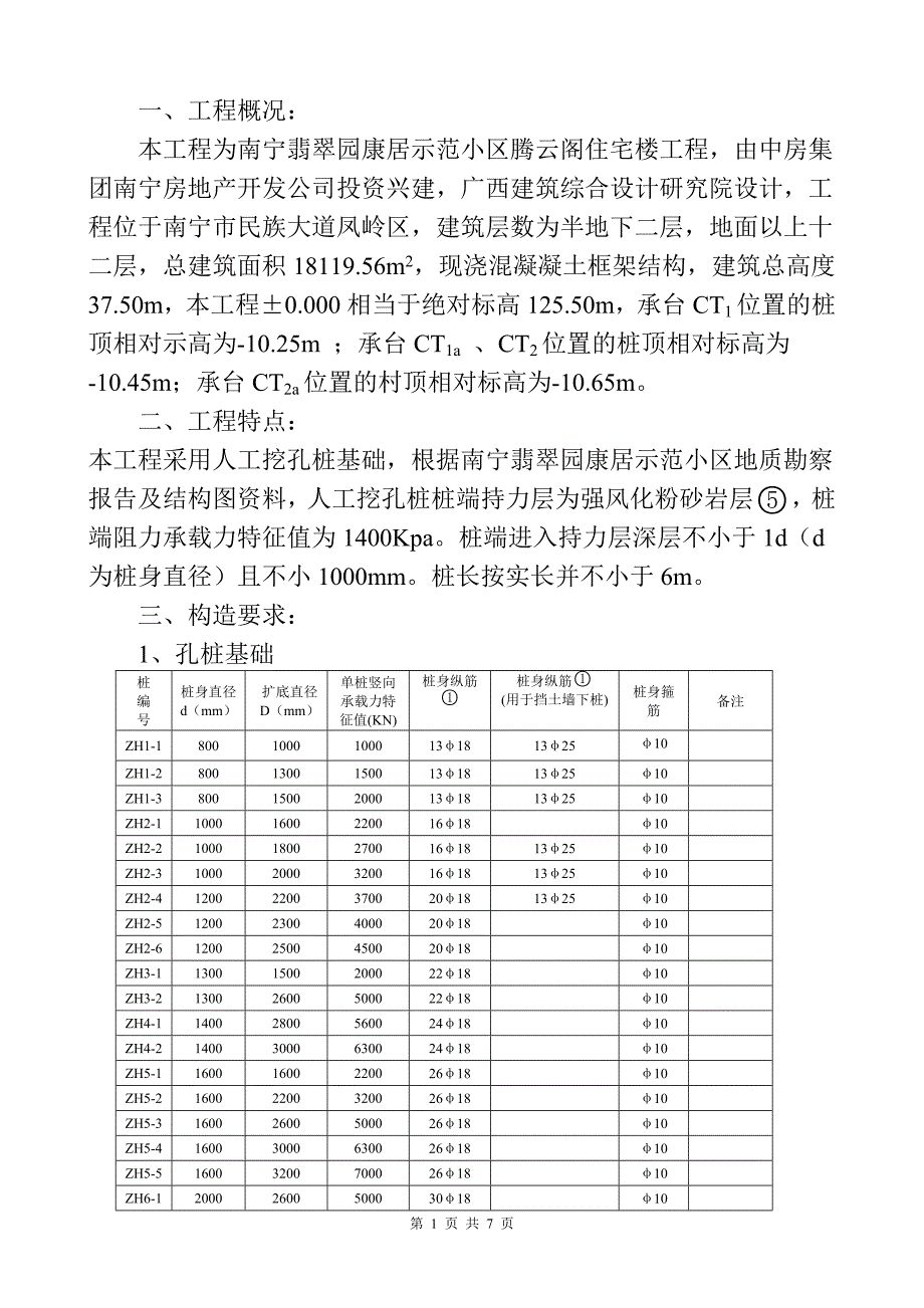 人工挖孔桩施工方案(腾云阁)_第1页