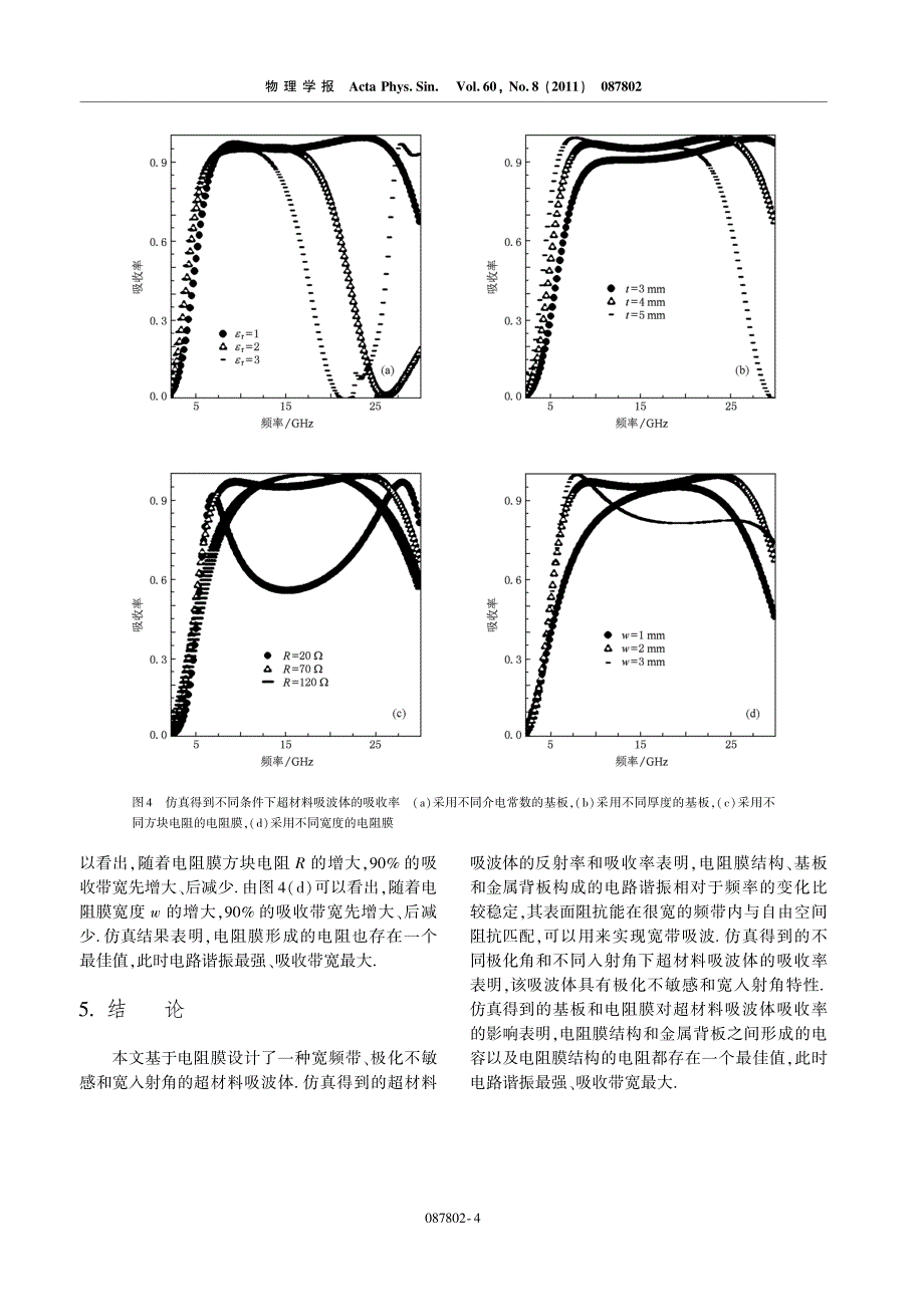 基于电阻膜的宽频带超材料吸波体的设计鄢_第4页