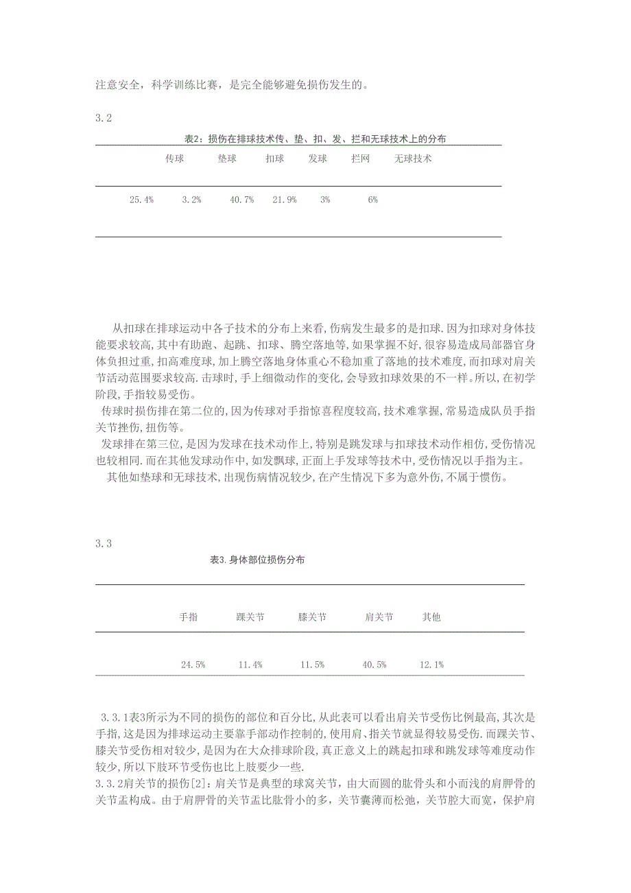 大众排球伤病情况调查_第3页