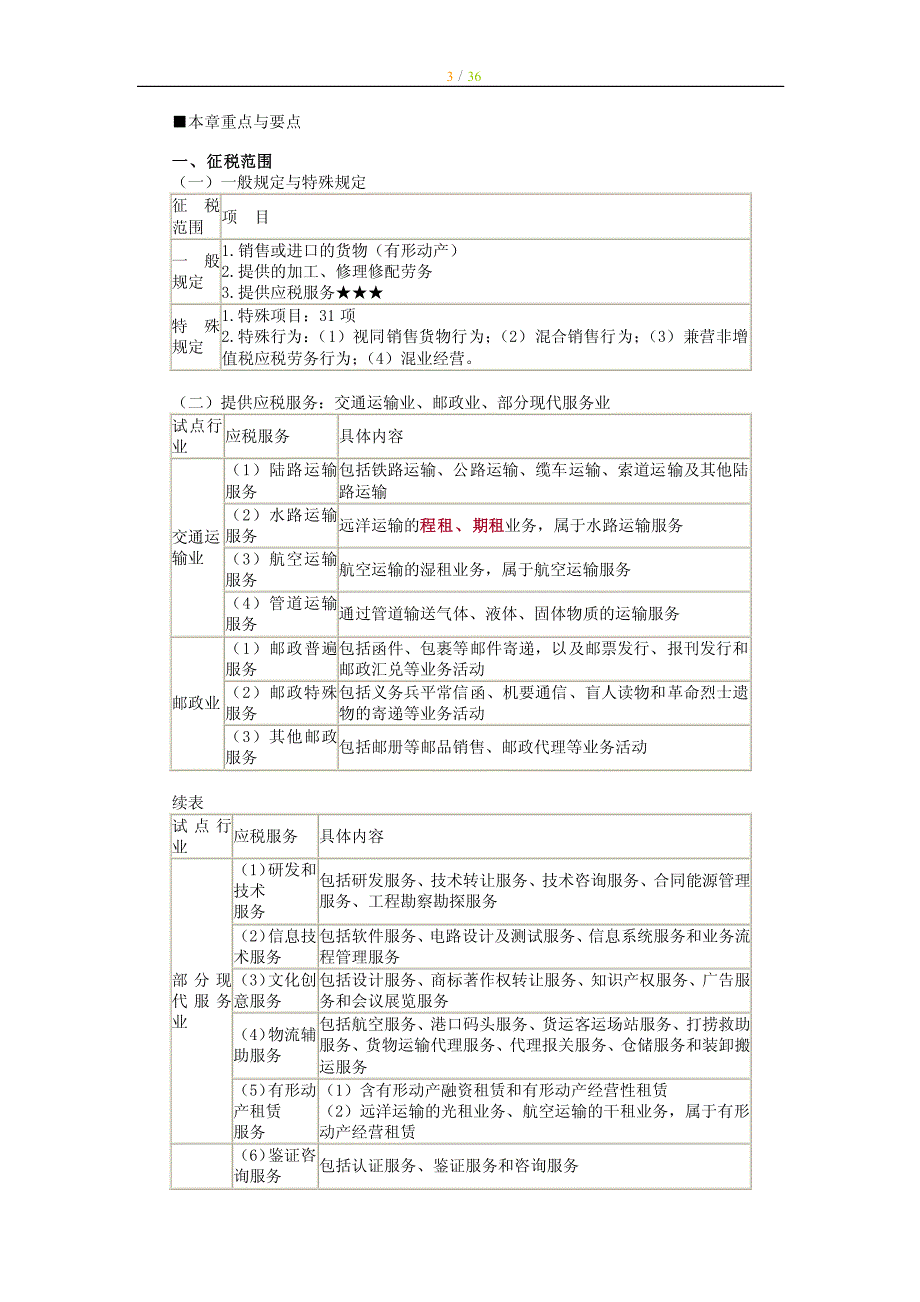 备考2017年注册会计师税法考前重点精心归纳整理_第3页