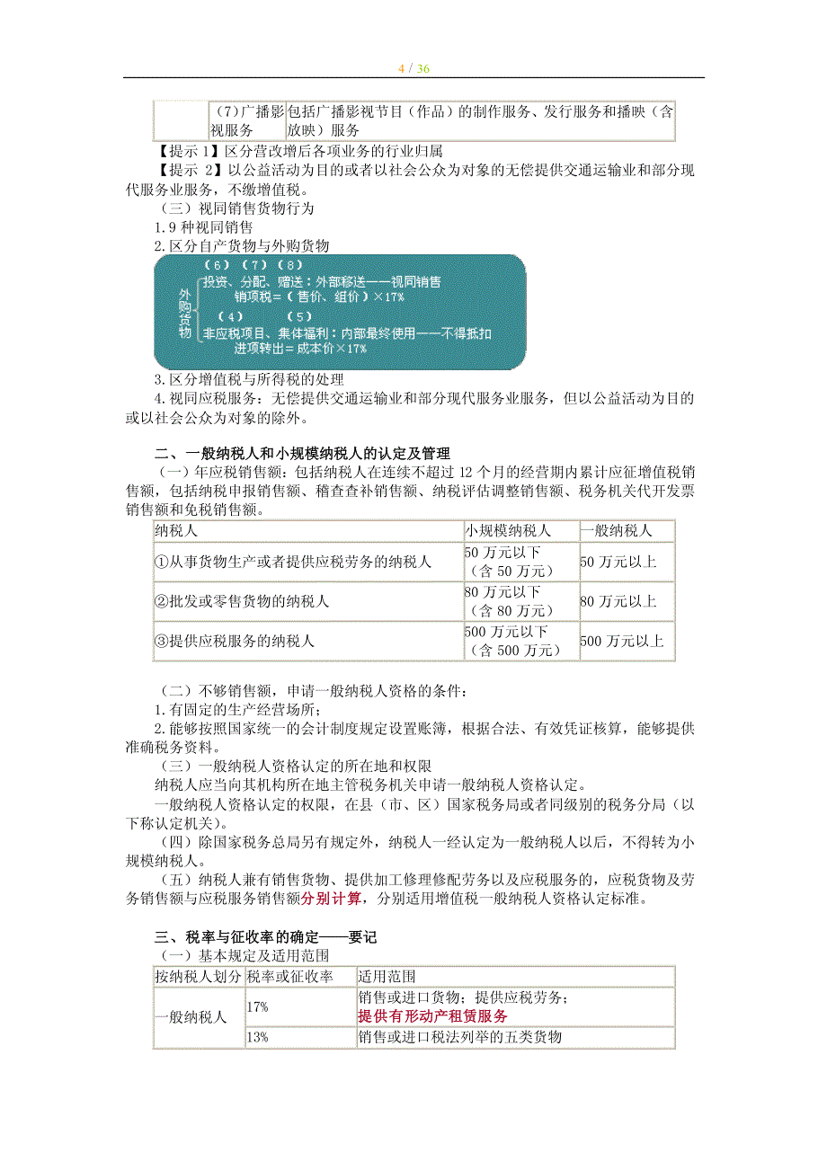 备考2017年注册会计师税法考前重点精心归纳整理_第4页