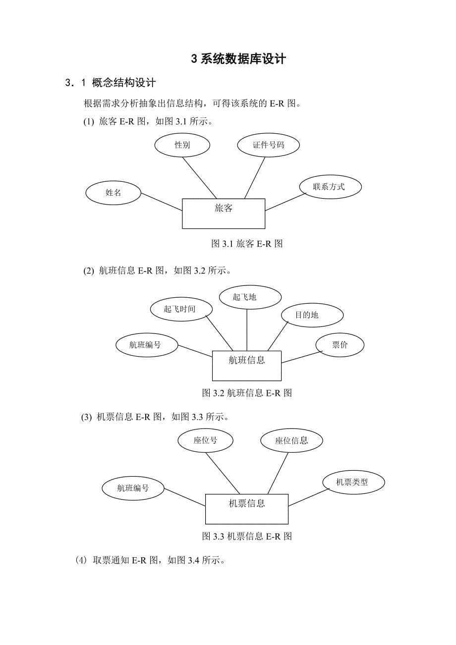 数据库课程设计 机票预定系统_第5页