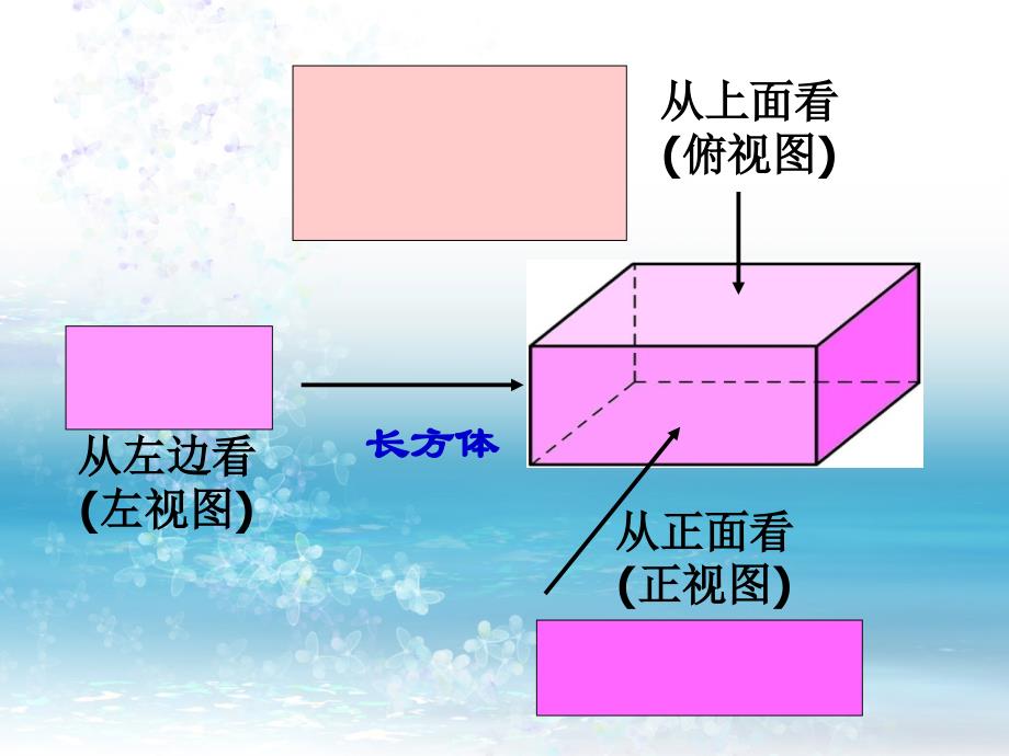 七年级数学人教版上册 三视图与展开图 课件(34张ppt)_第2页