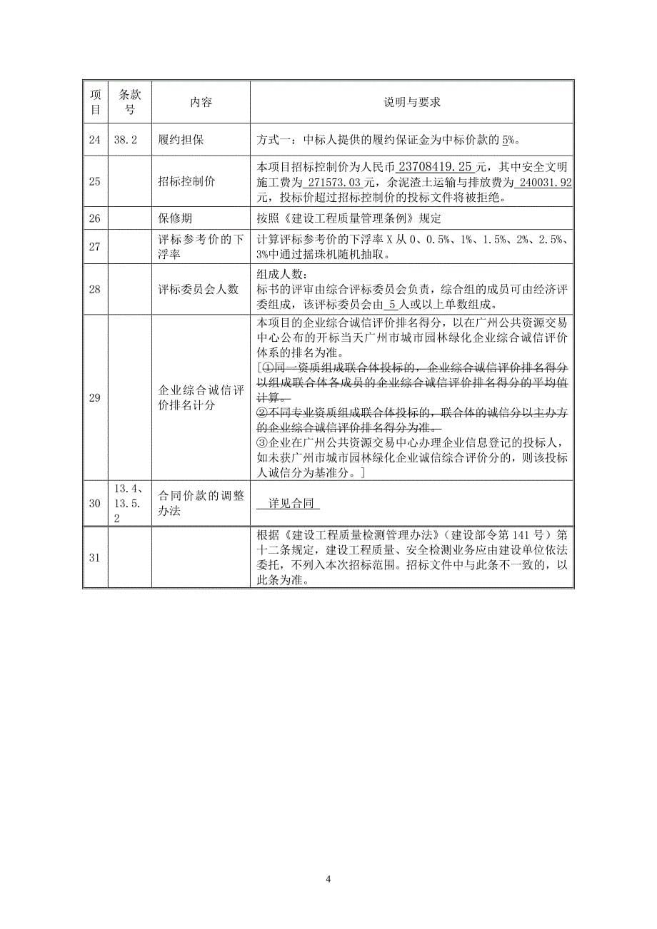 天河智慧城核心区道路绿化升级改造_第5页