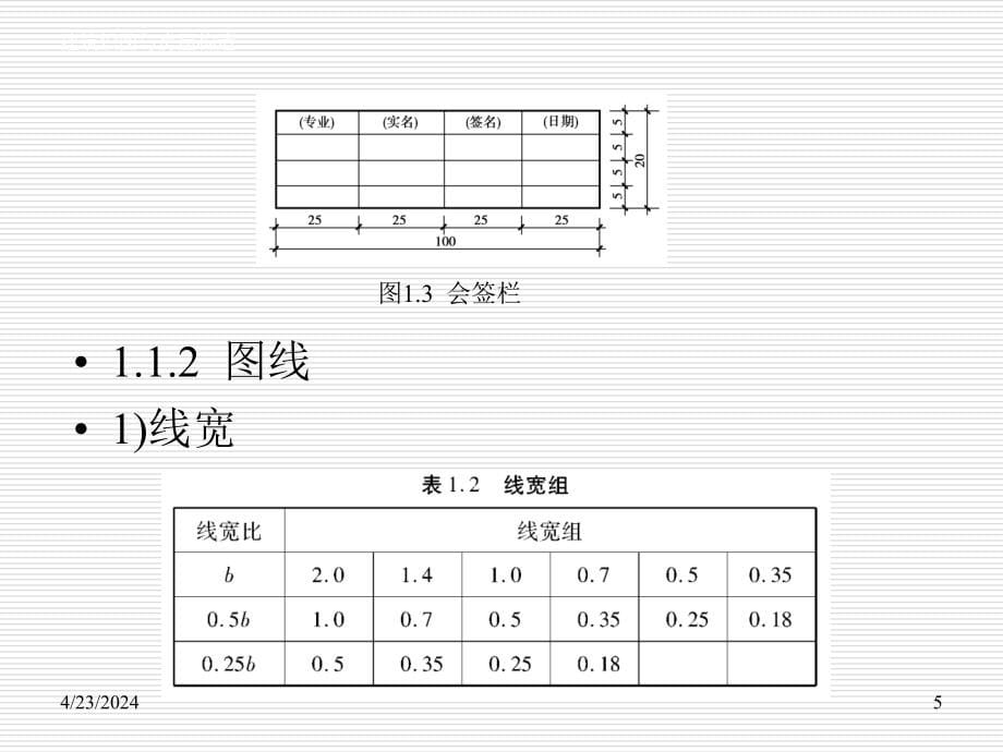 建筑识图_各种图示符号详解_第5页