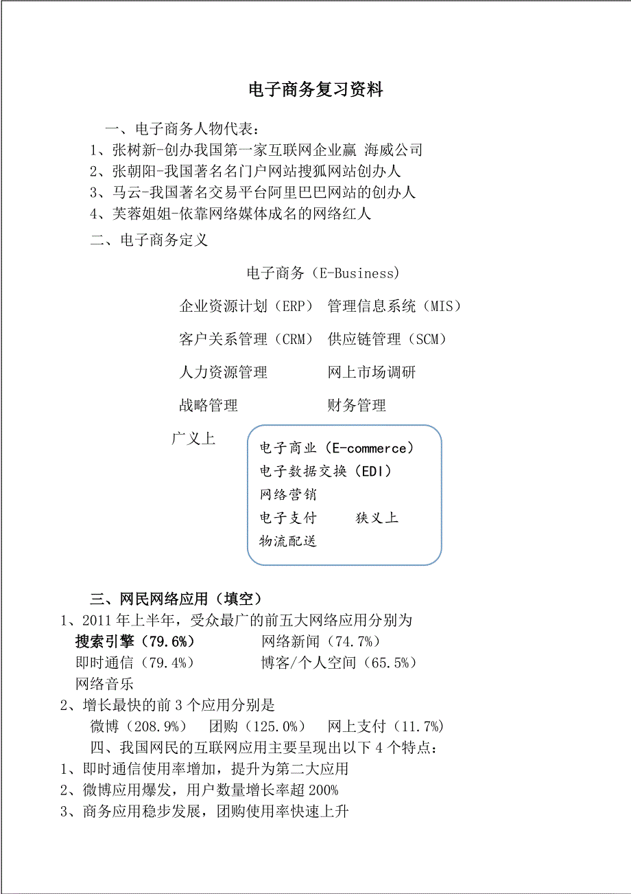 电子商务基础知识及试题_第1页