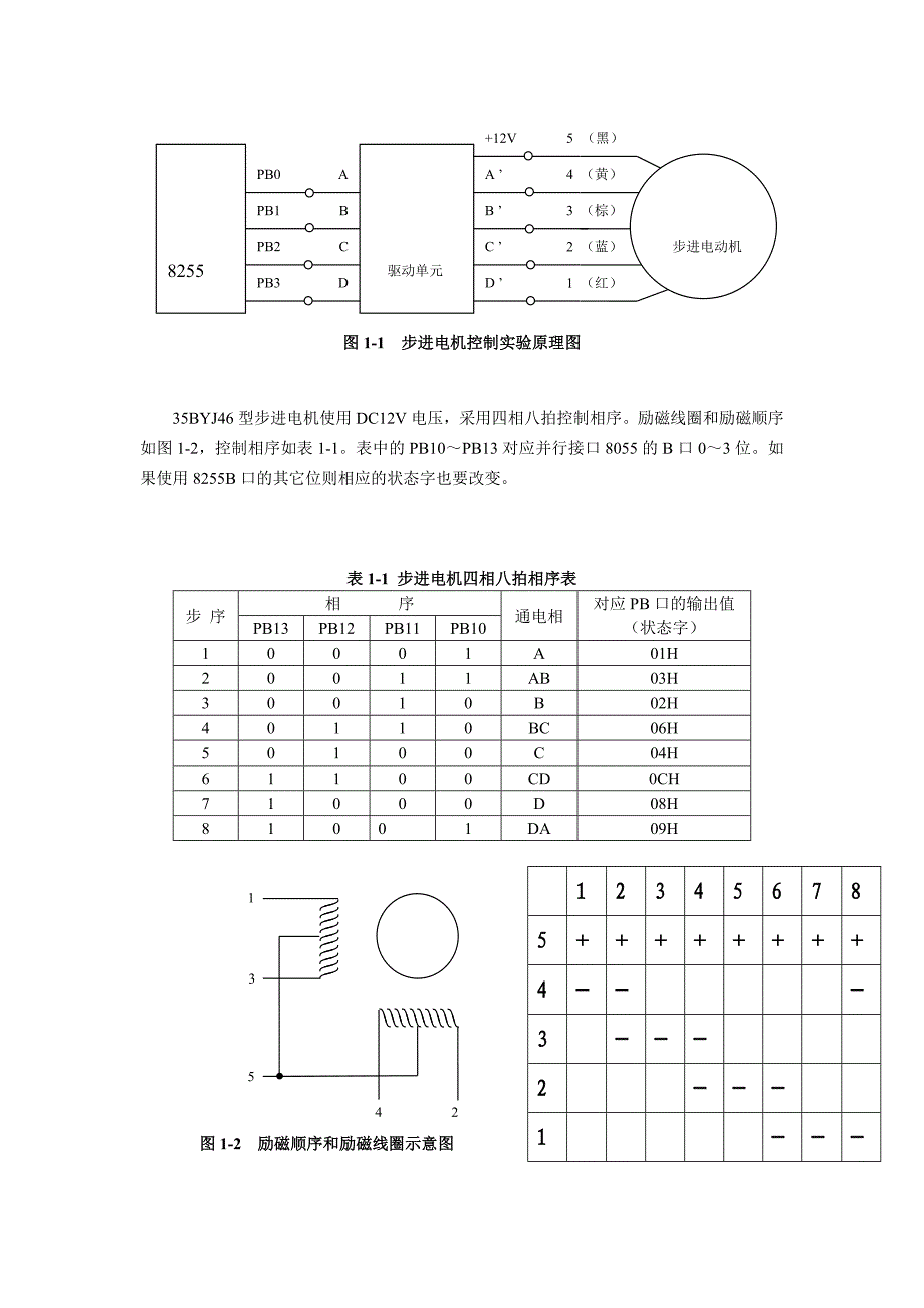 a步进电机四相八拍_第2页