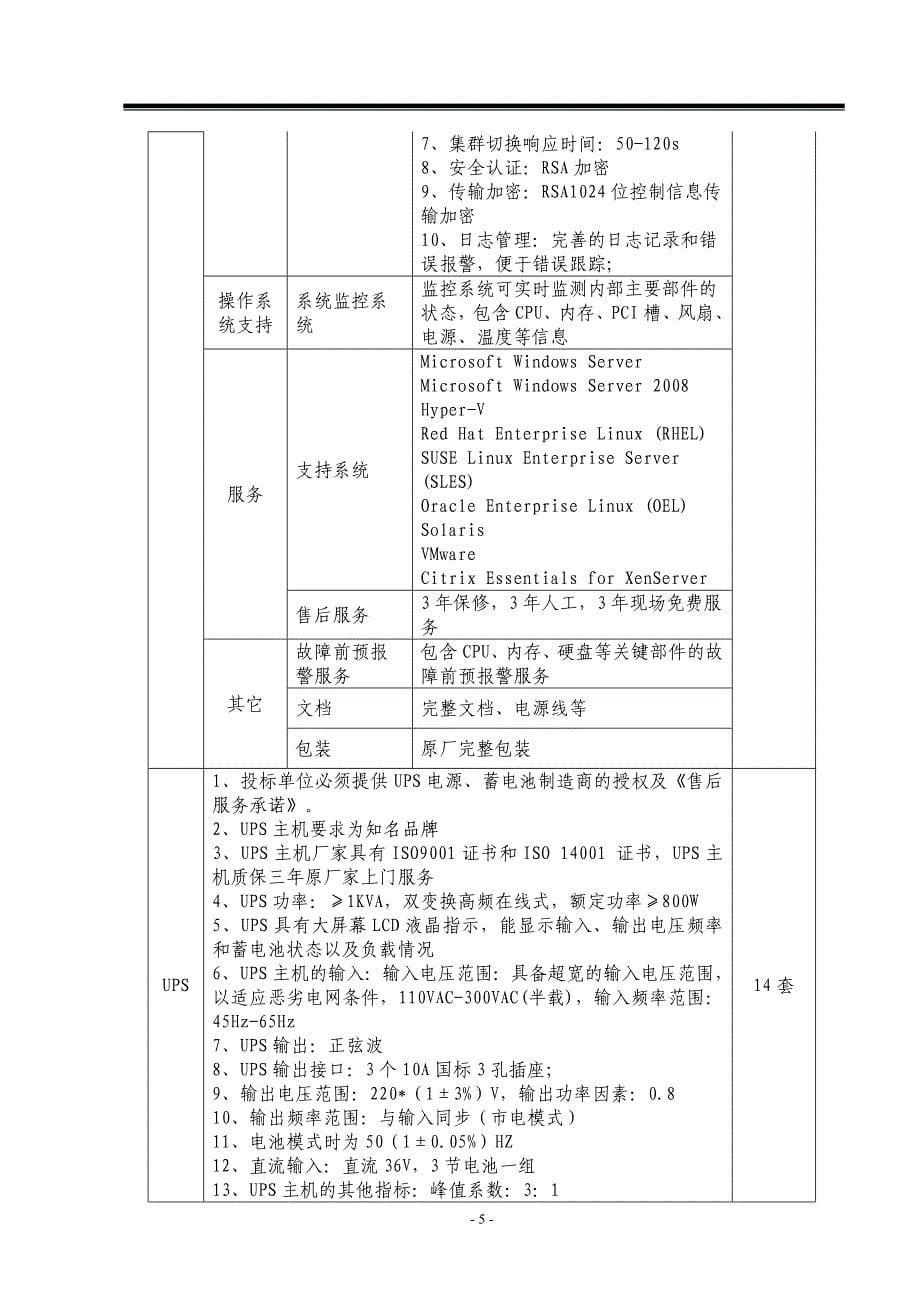 中医数字化诊疗平台配套设备采购项目_第5页