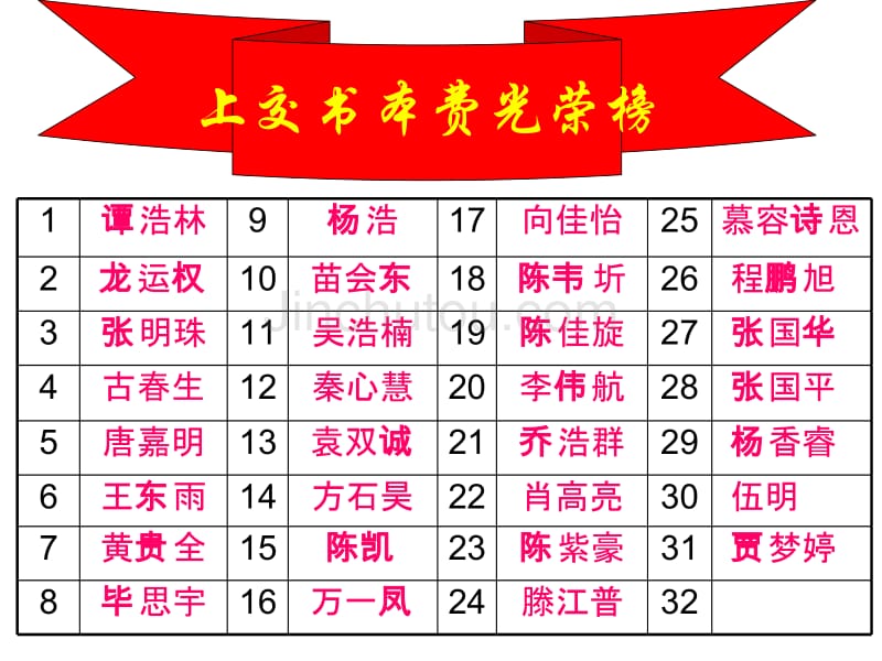 上交定书费光荣榜_第1页