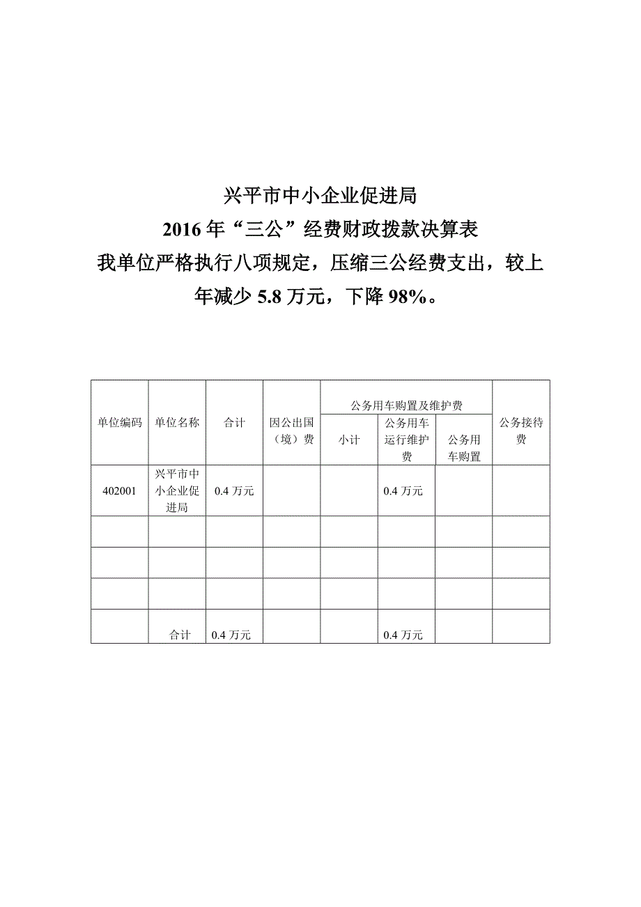 兴平市中小企业促进局_第1页