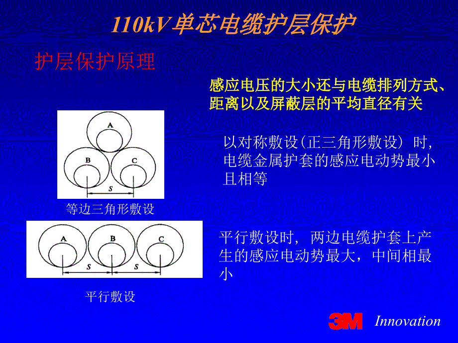 高压单芯电缆护层过电压保护原理及方式[1].1_第4页