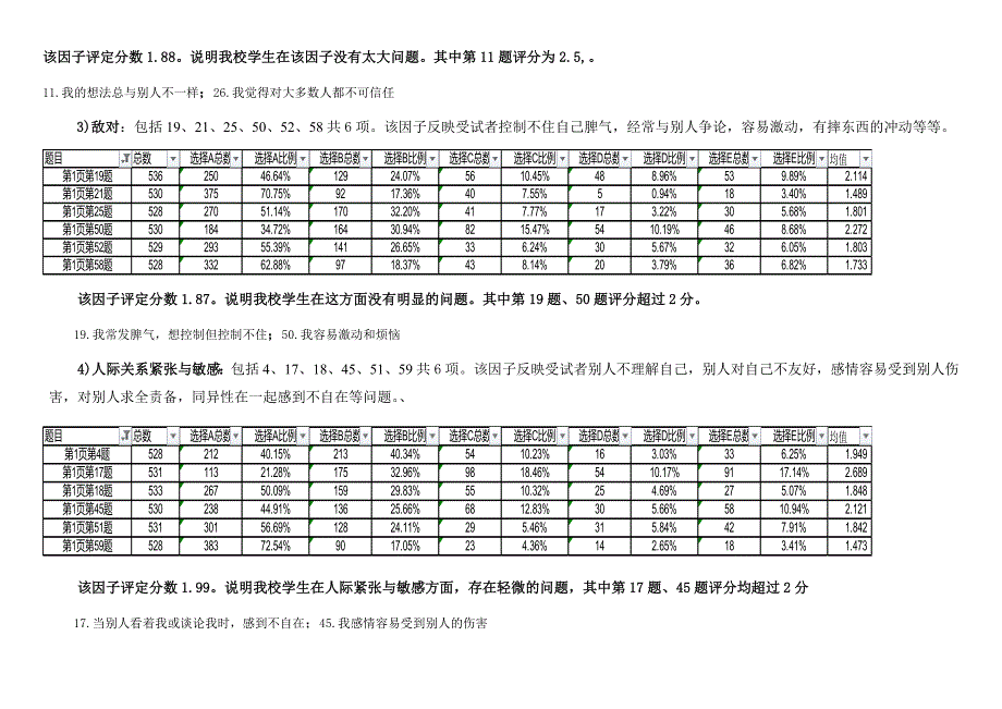 中国中学生心理健康量表共60项,分为10个因子,各因子所包_第3页