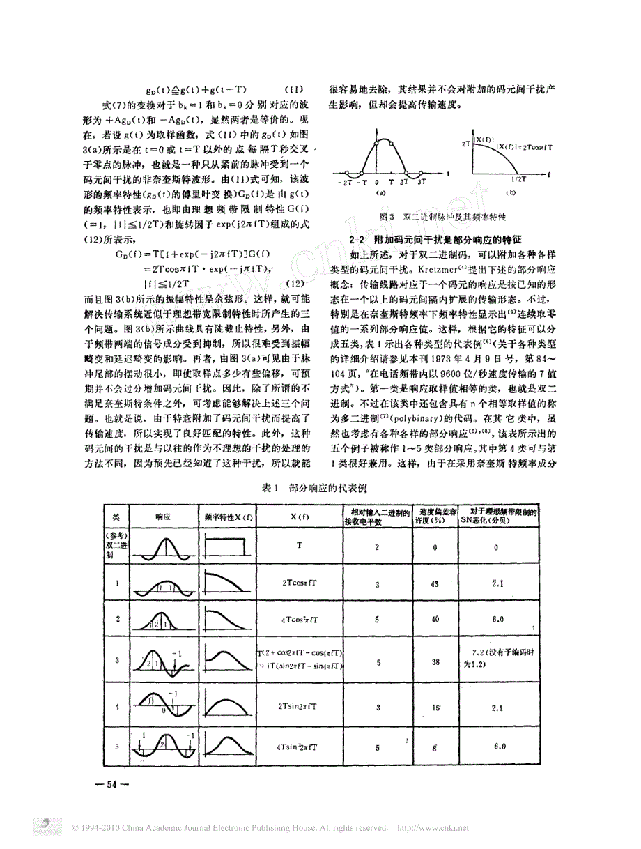 部分响应原理及其应用_第4页