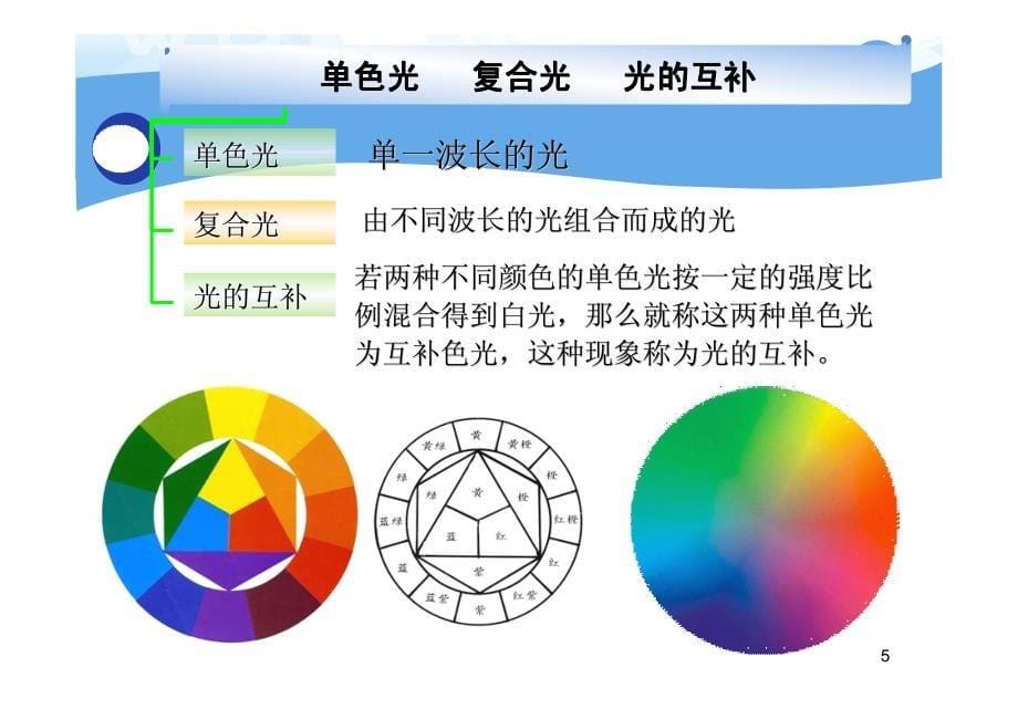 吸光光度法的基本原理_第5页