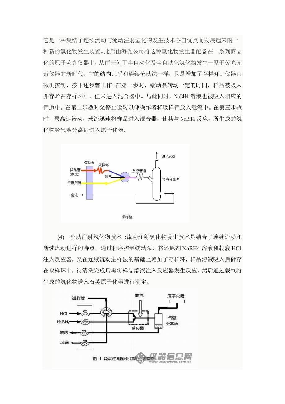 原子荧光光度法基本原理_第5页