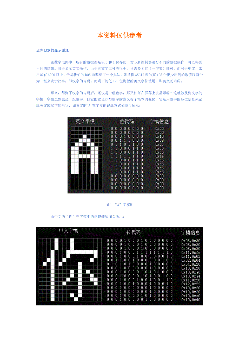 点阵lcd的显示原理(仅供参考)_第1页