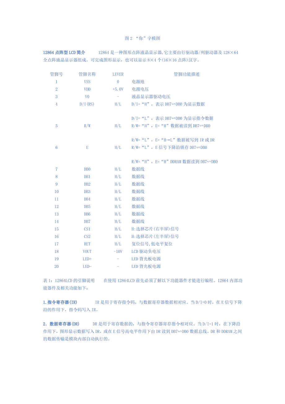 点阵lcd的显示原理(仅供参考)_第2页