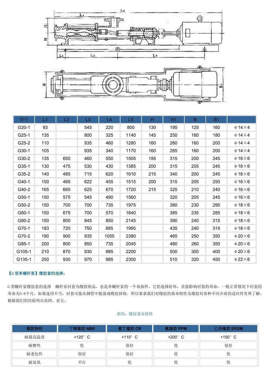 g40-1单螺杆泵_第5页