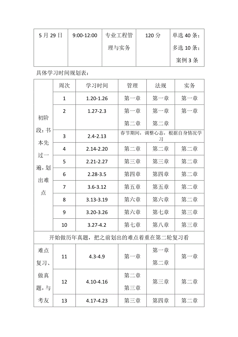 2016年二级建造师全科学习计划_第2页