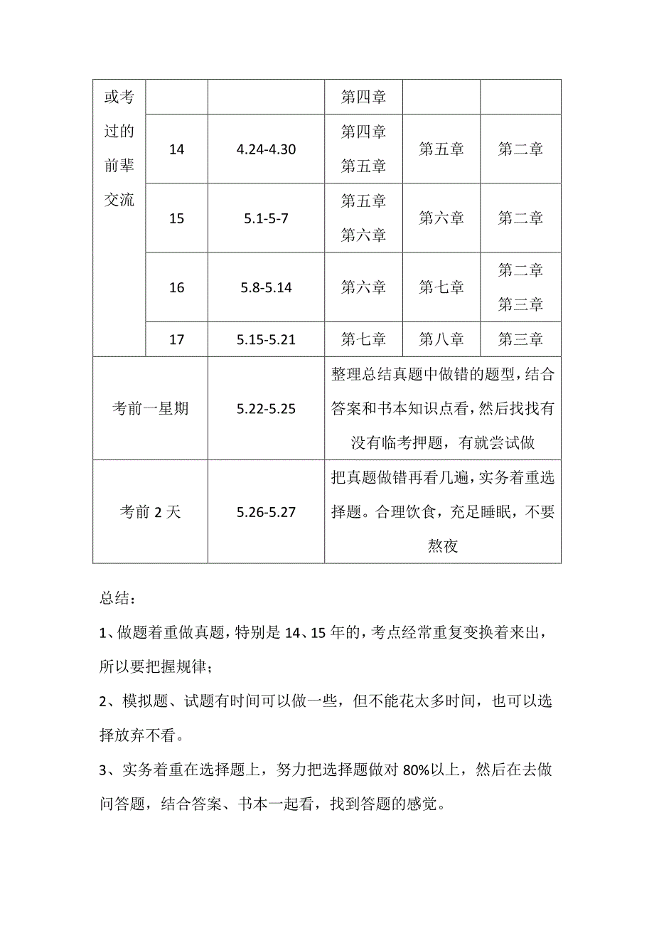 2016年二级建造师全科学习计划_第3页