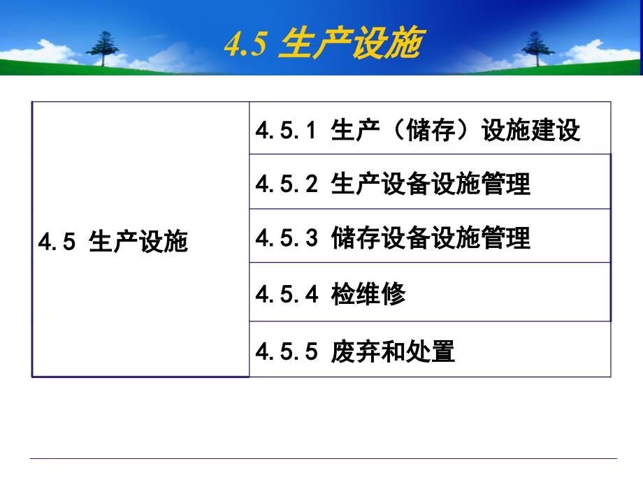 安全标准化考核要点分析_第4页