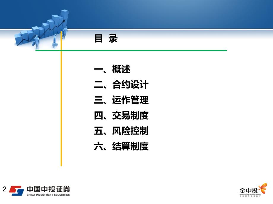 上交所个股期权全真模拟业务方案(刘弘毅)_第2页