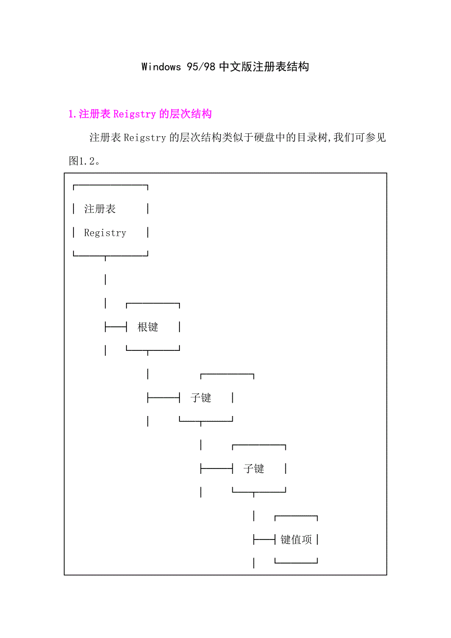 windows 9598中文版注册表结构_第1页