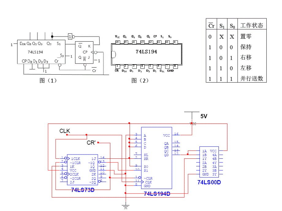 实验四__译码显示电路_第4页