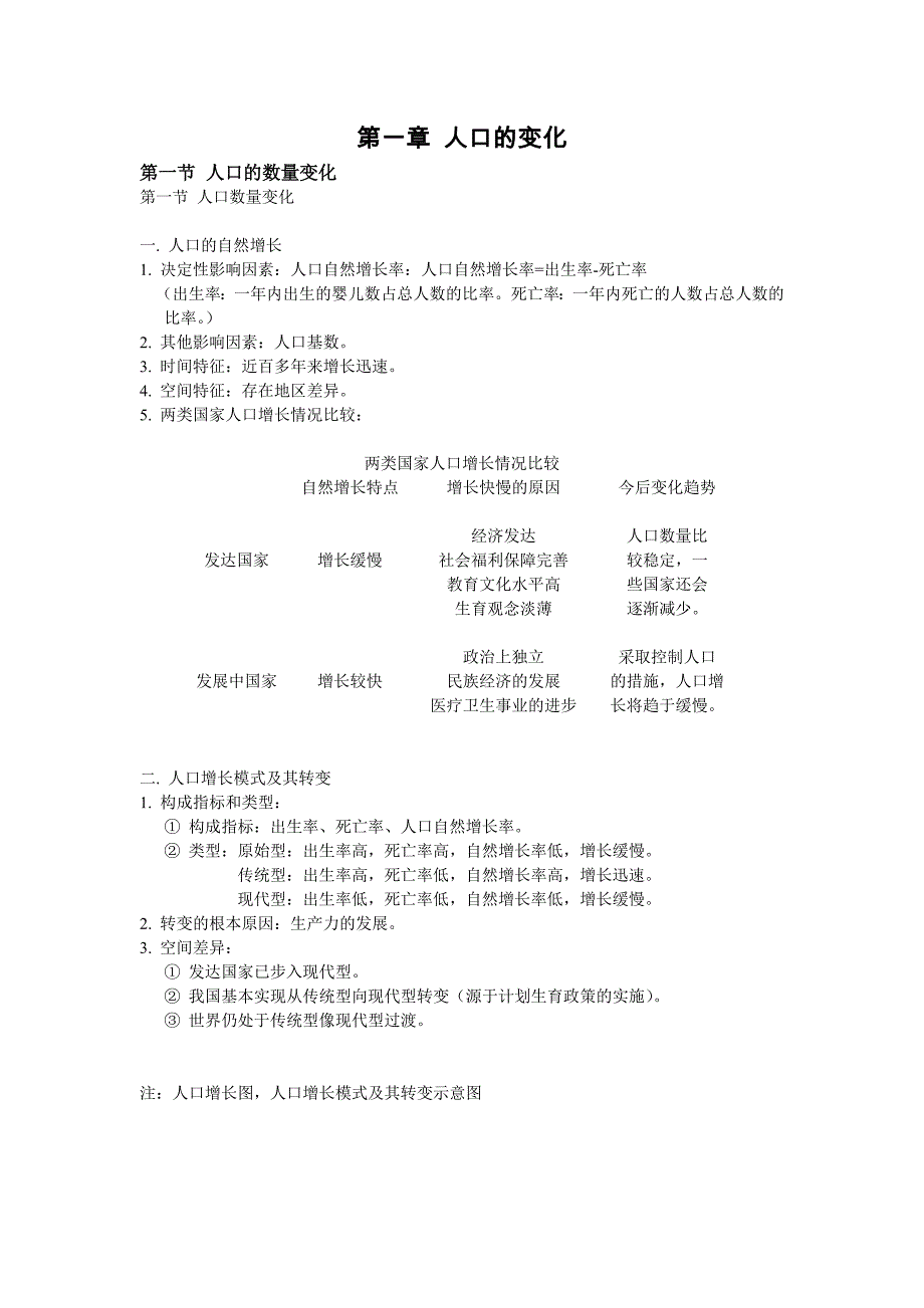 人教版地理必修二知识点复习_第2页