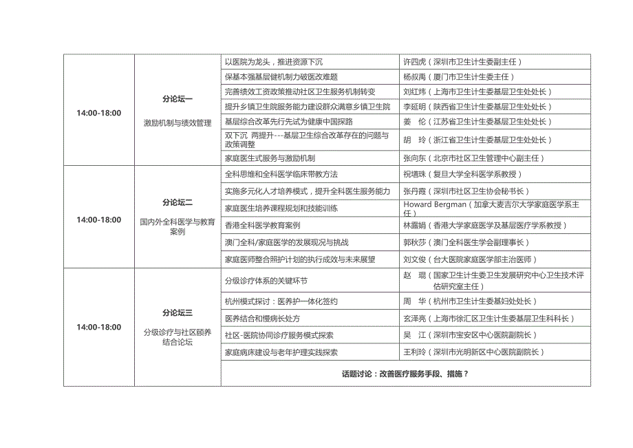 大会日程安排（拟定）_第2页