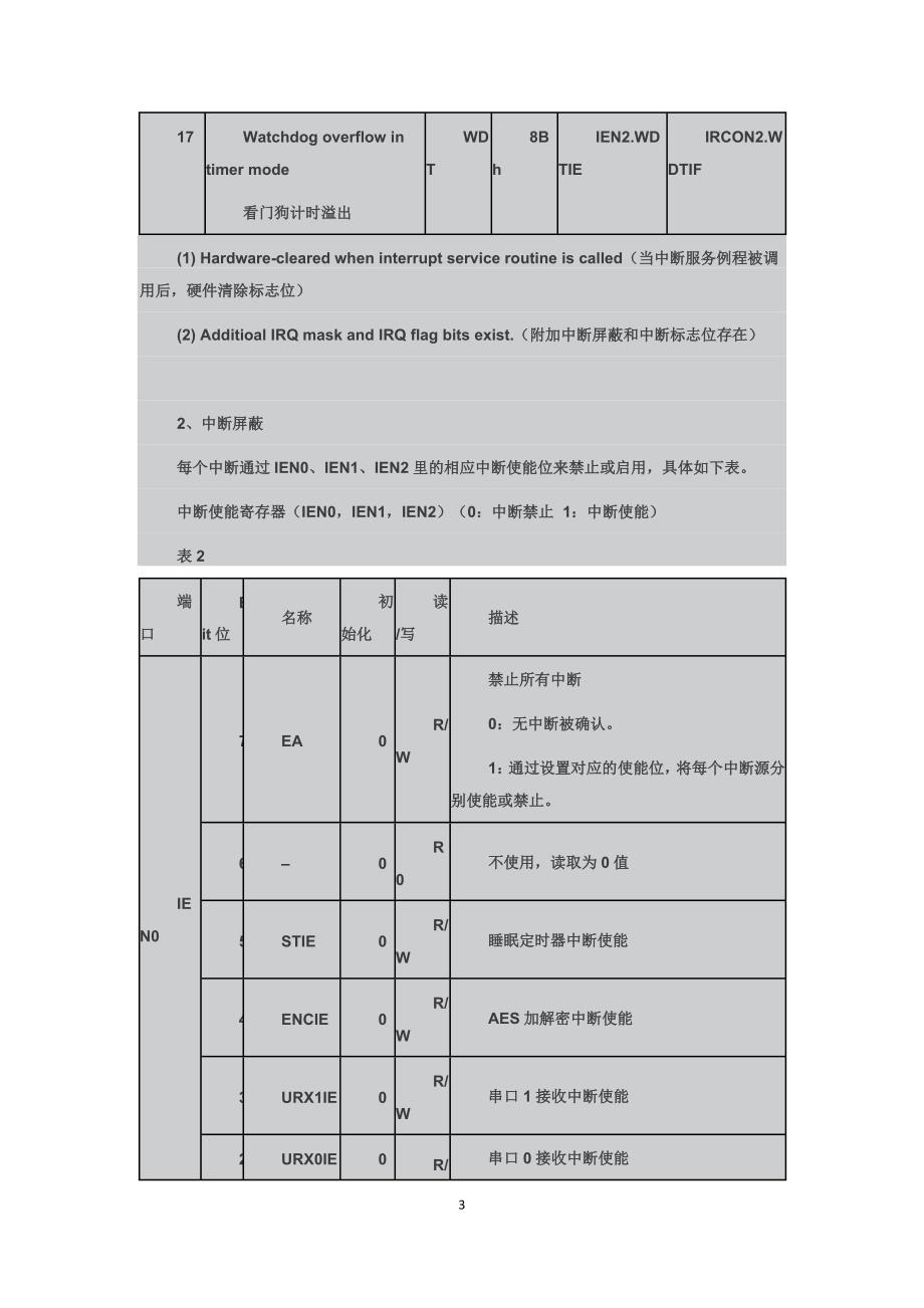 cc2530中断源_第3页