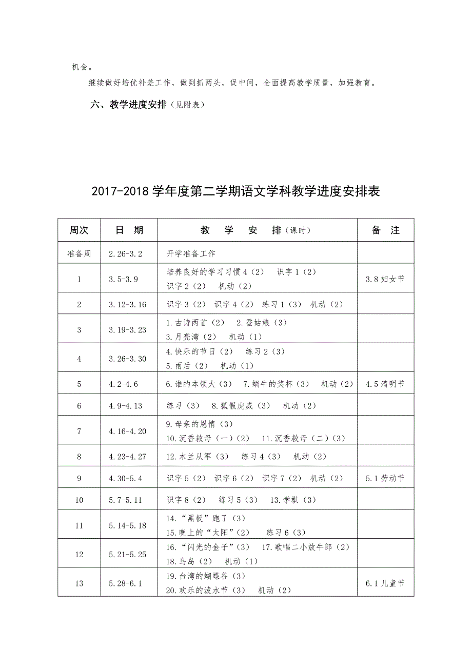 最新2018年苏教版小学二年级下册语文教学计划教学进度表期末工作总结_第4页