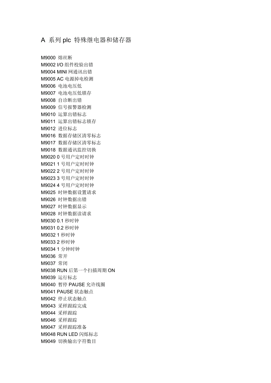 a 系列plc 特殊继电器和储存器_第1页