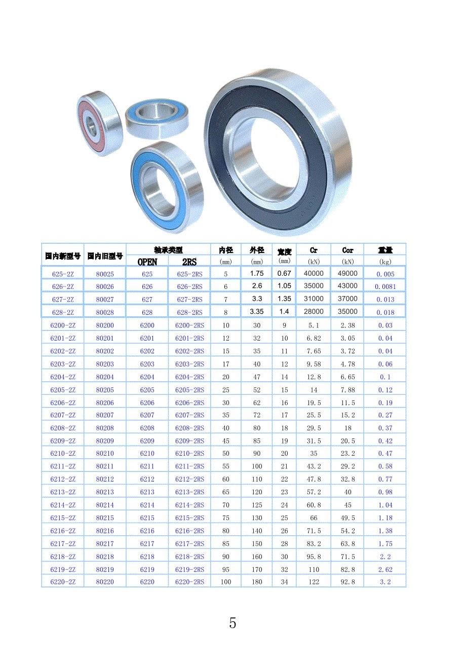 深沟球轴承规格表_第5页