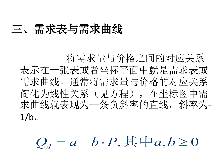 宏观经济学需求与供给ppt_第4页