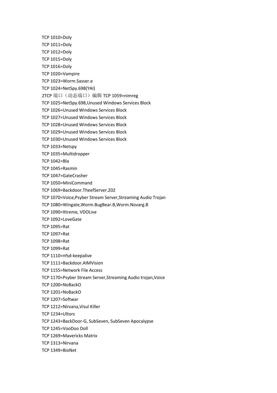 tcp协议对应端口号_第4页