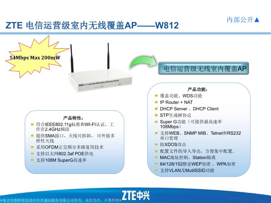 室内wlan产品介绍与配置说明_第3页