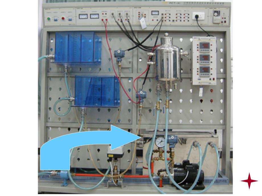 自动化仪表实验二 水泵的工作原理_第3页
