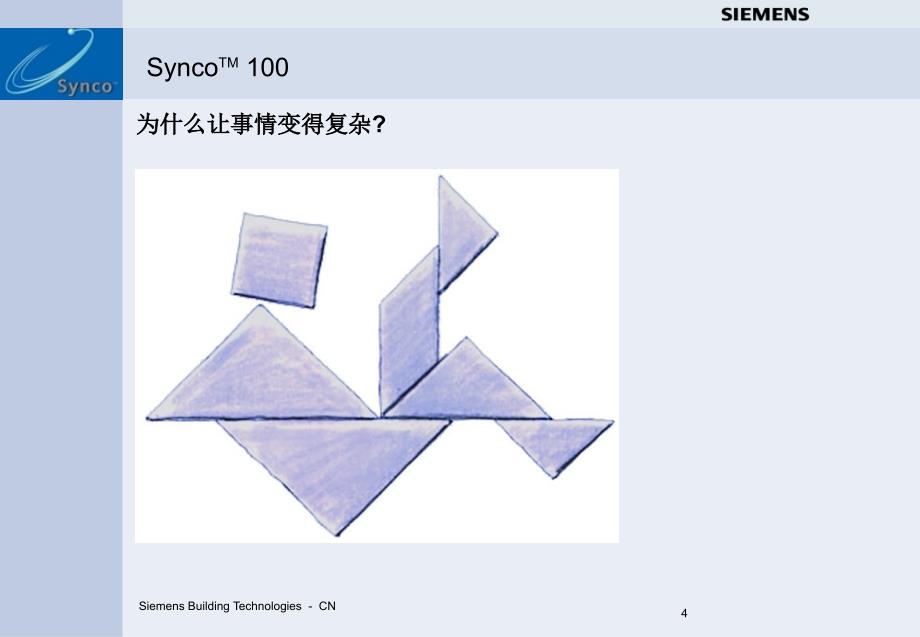 西门子synco控制器系列介绍_第4页