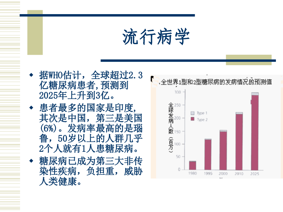 内分泌及代谢性疾病的药物治疗_第3页