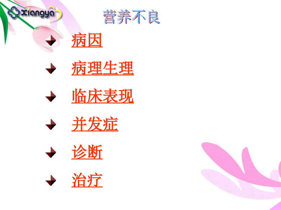 2015营养不良肥胖症_第4页