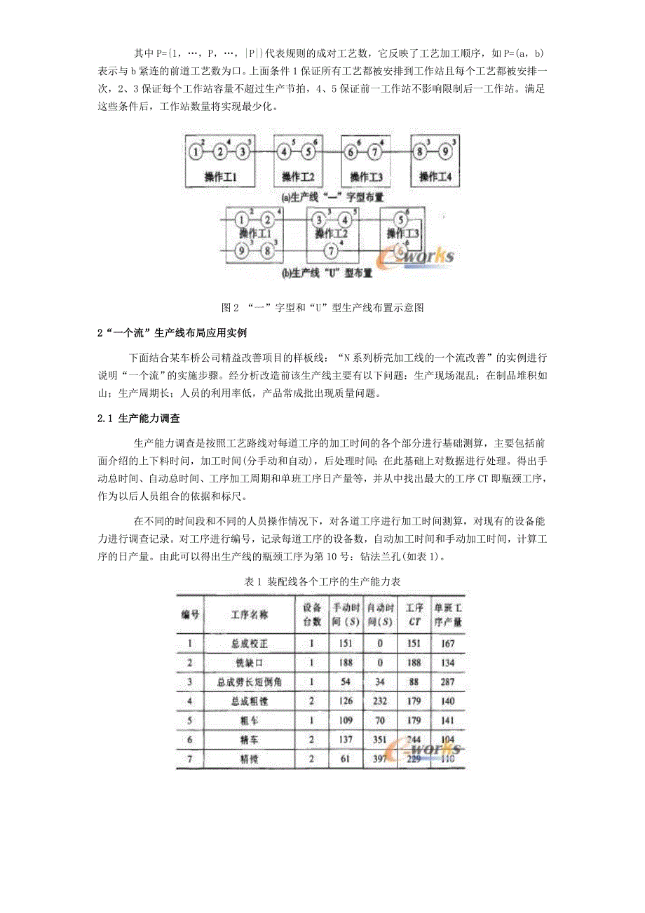 基于“一个流“ 模式的车间生产线改善设计(案例：车桥生产)_第4页